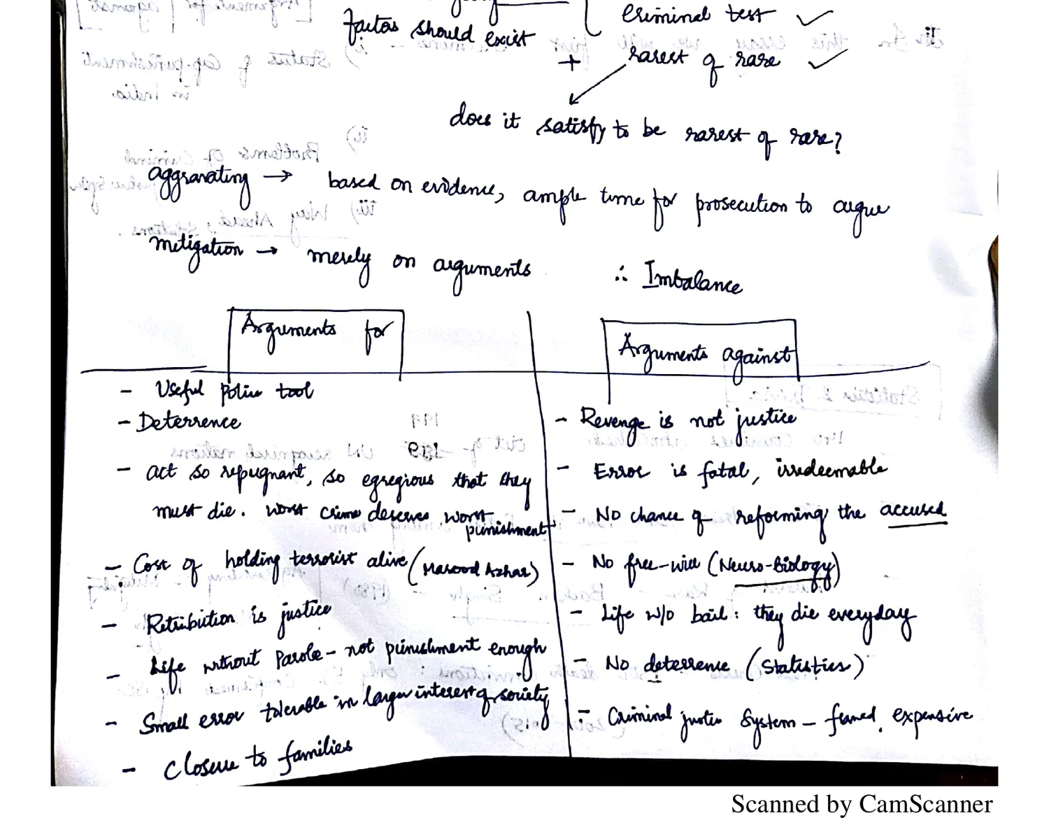 Arguments for and against capital punishment — two-column table