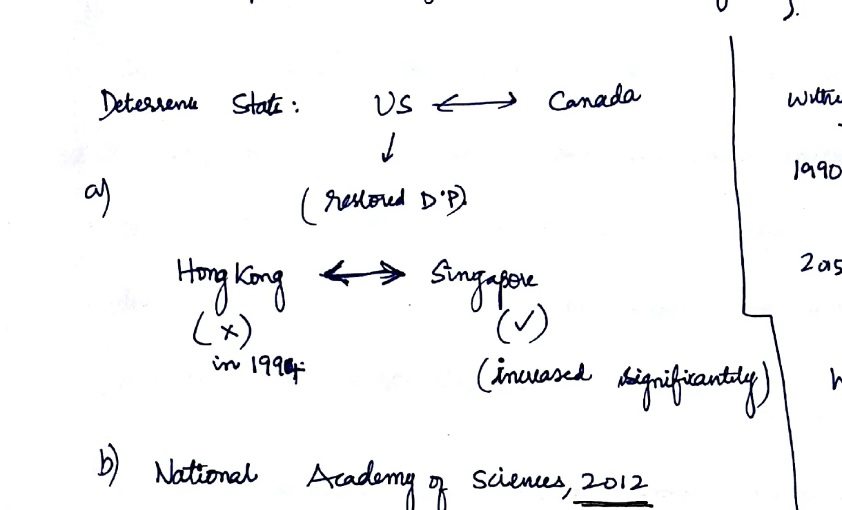 Deterrence comparison — US vs Canada, Hong Kong vs Singapore