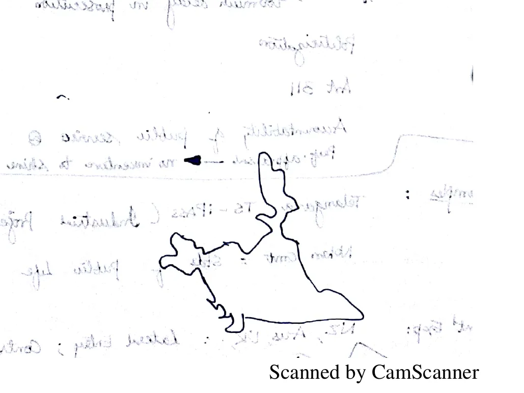Hand-drawn outline of India map on p37