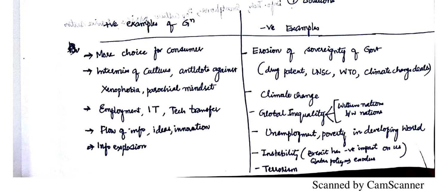 Globalisation pros vs cons two-column table