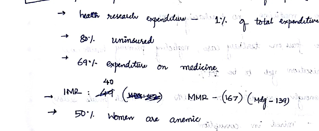 Hunger GHI rank data + communicable/non-communicable disease burden
