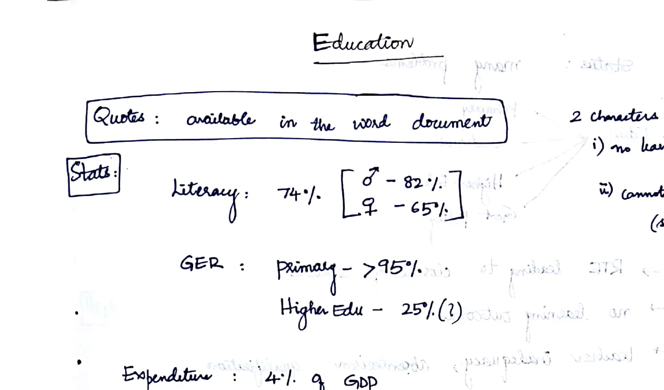 Education stats: Literacy, GER, Expenditure, ASER findings; 2-character intro note