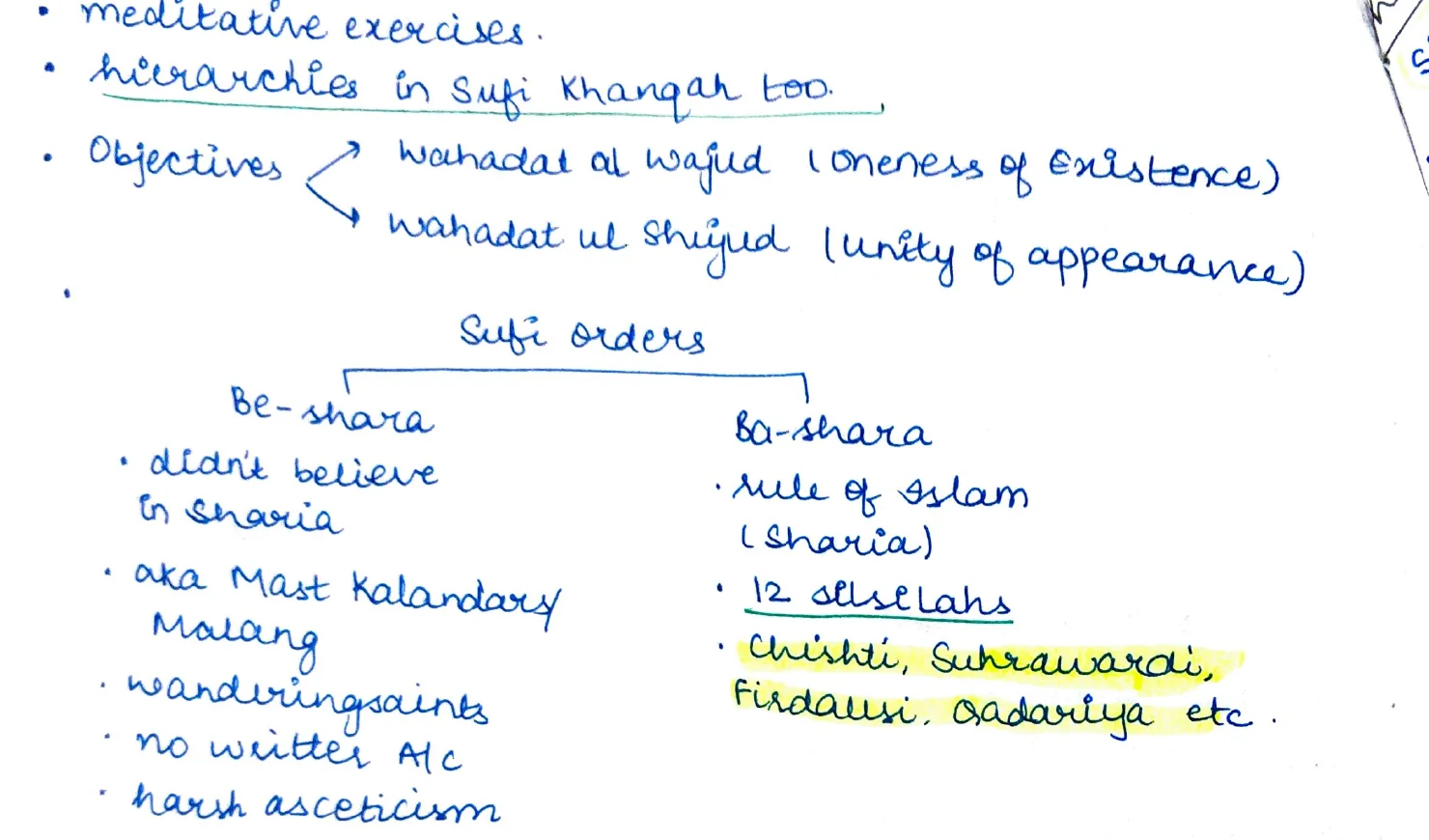 Sufi Orders — Be-shara vs Ba-shara table
