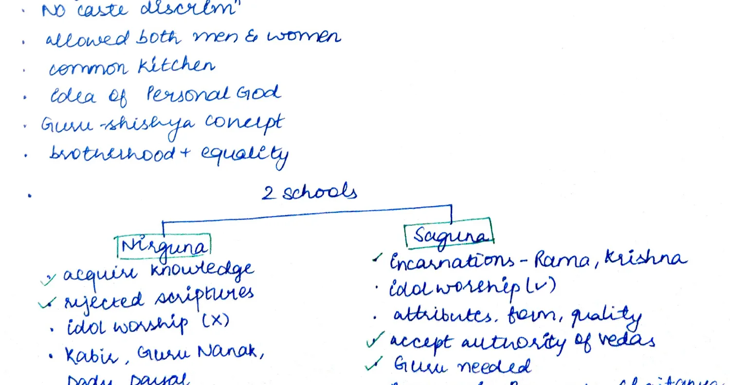 Nirguna vs Saguna schools diagram