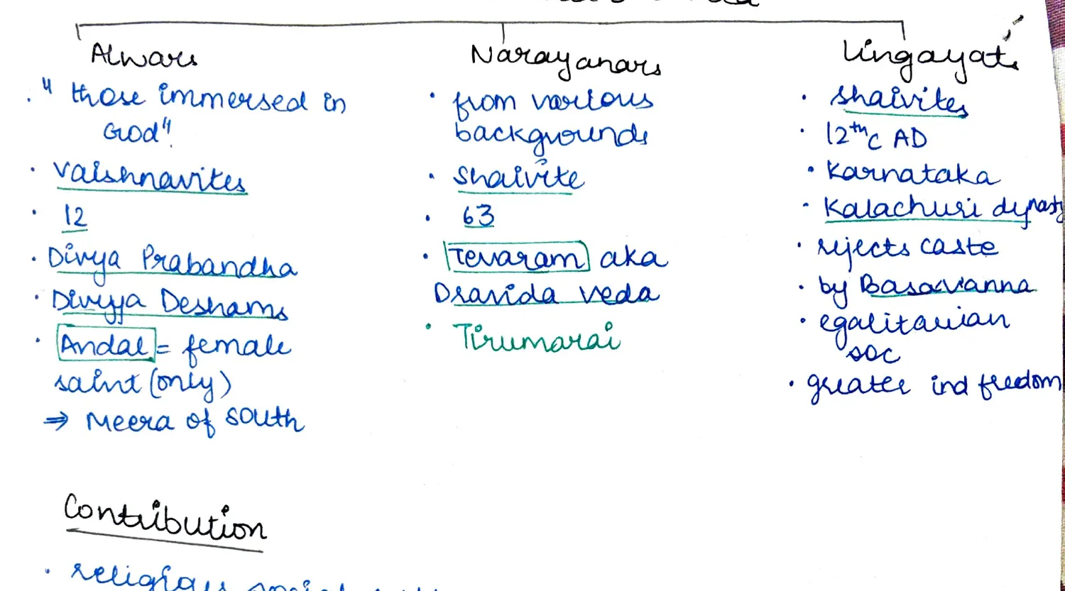 Bhakti Movement South India — Alvars, Nayanmars, Lingayats 3-column table