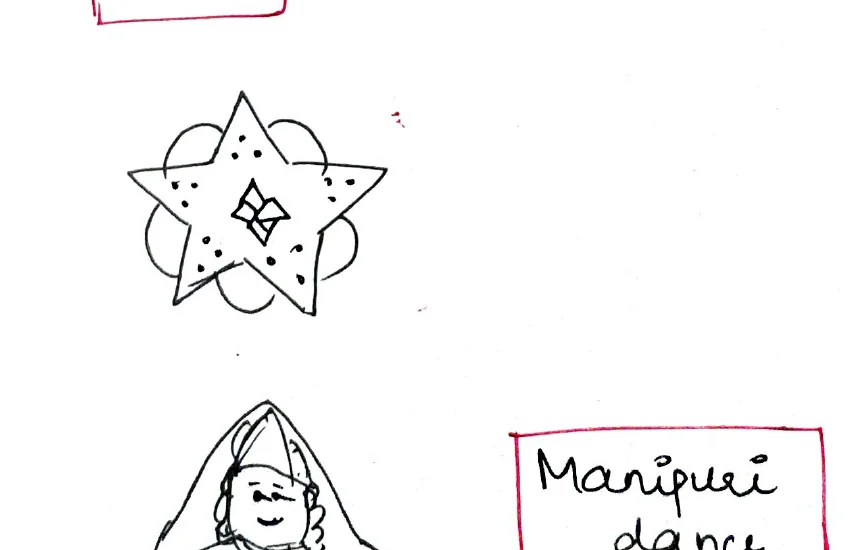 Kolam design — star geometric pattern