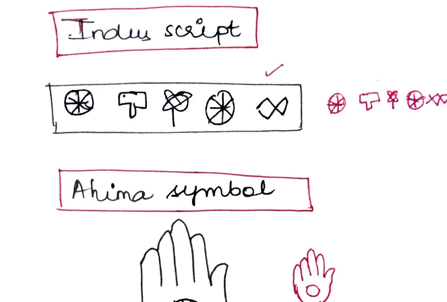 Indus script symbols — geometric glyphs