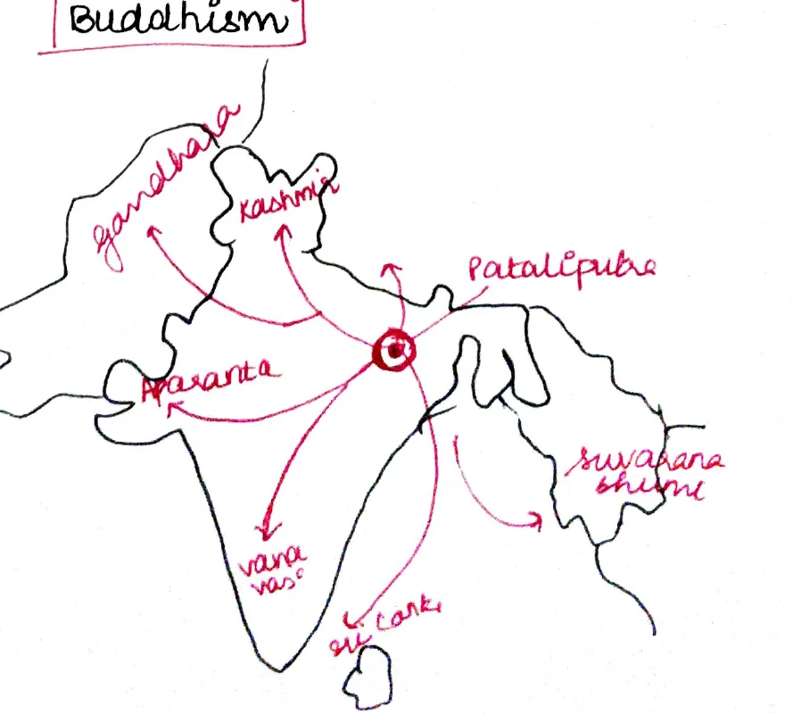 Buddhism spread map — arrows from Pataliputra to Gandhara, Kashmir, Aparanta, Vanavasi, Lanka, Suvarnabhumi