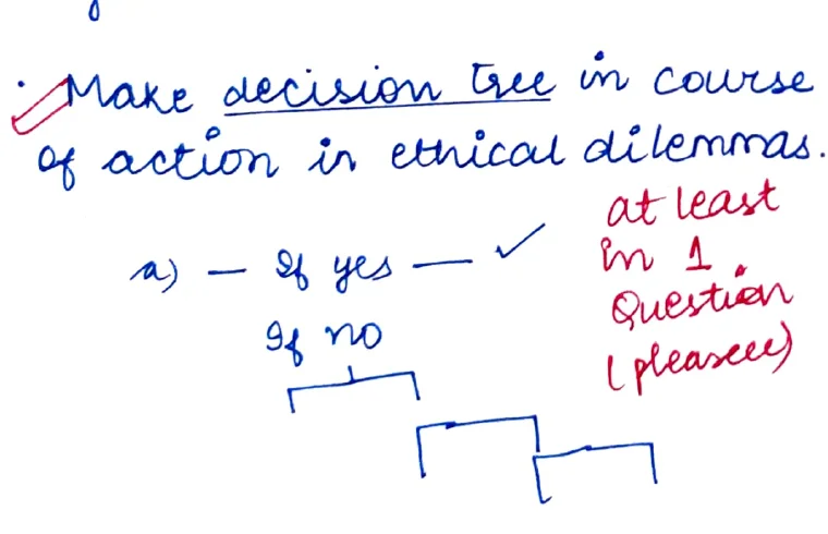 Decision tree — if yes / if no branches