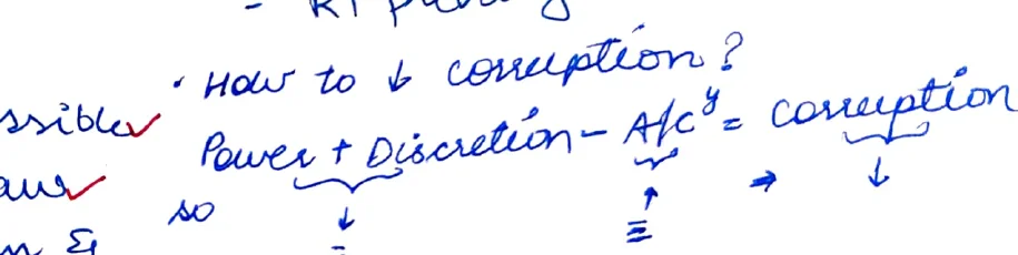 Power + Discretion − Accountability = Corruption diagram