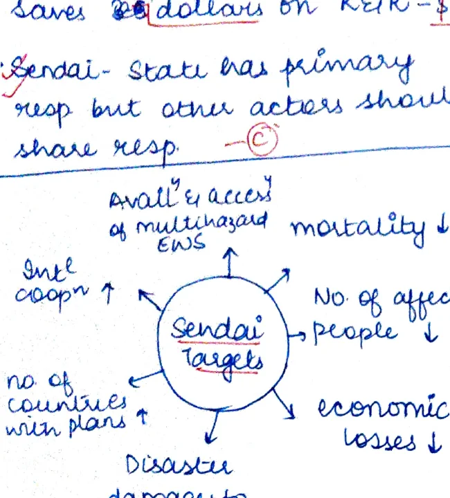 Sendai Framework Targets — wheel/spider diagram with 7 spokes: Availability & access of multi-hazard EWS, mortality↓, No. of affected people↓, economic losses↓, Disaster damage to CII & basic services↓, No. of countries with plans↑, Int'l cooperation↑