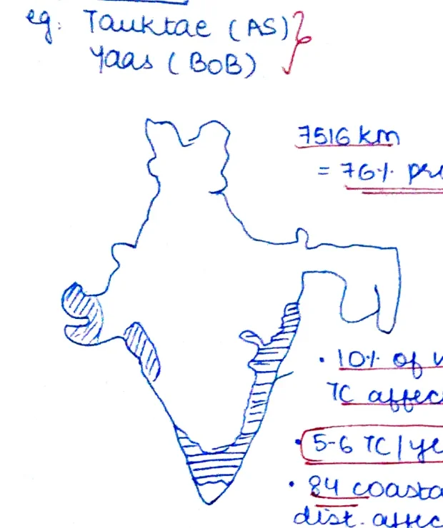 India map showing cyclone-prone eastern coastline with hatching; labeled Tauktae (AS) and Yaas (BoB)