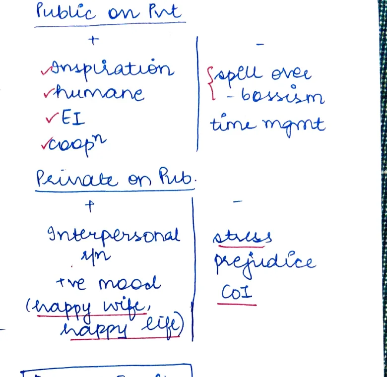 Public on Pvt / Private on Pub two-column table
