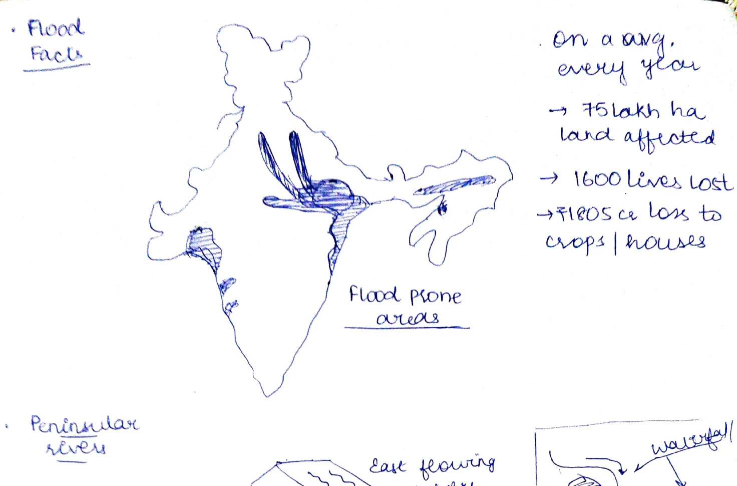 Flood Prone Areas of India Map