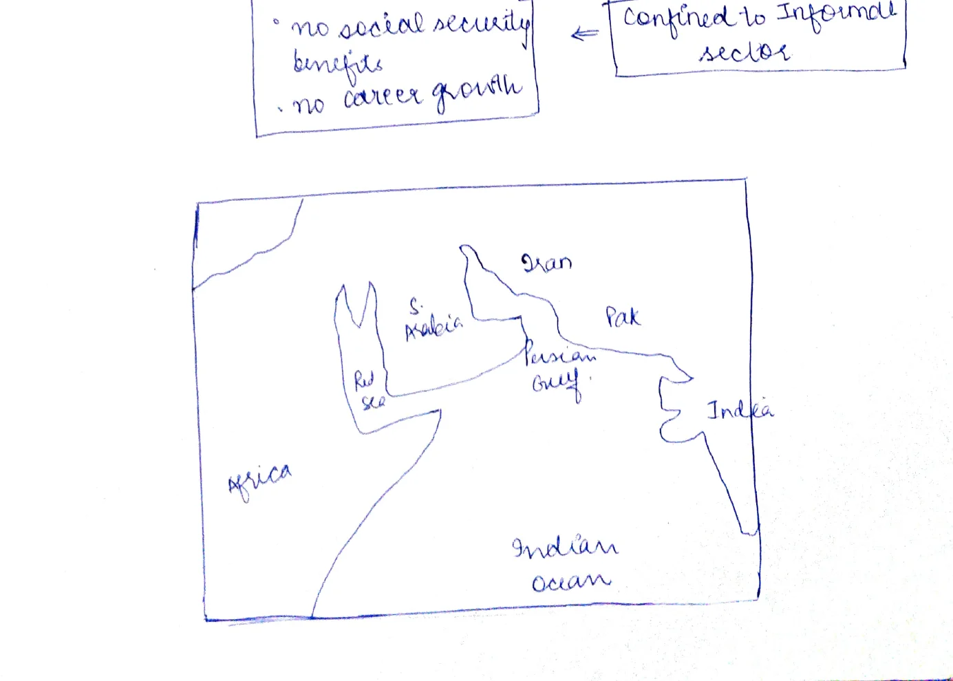 Indian Ocean Region Strategic Map