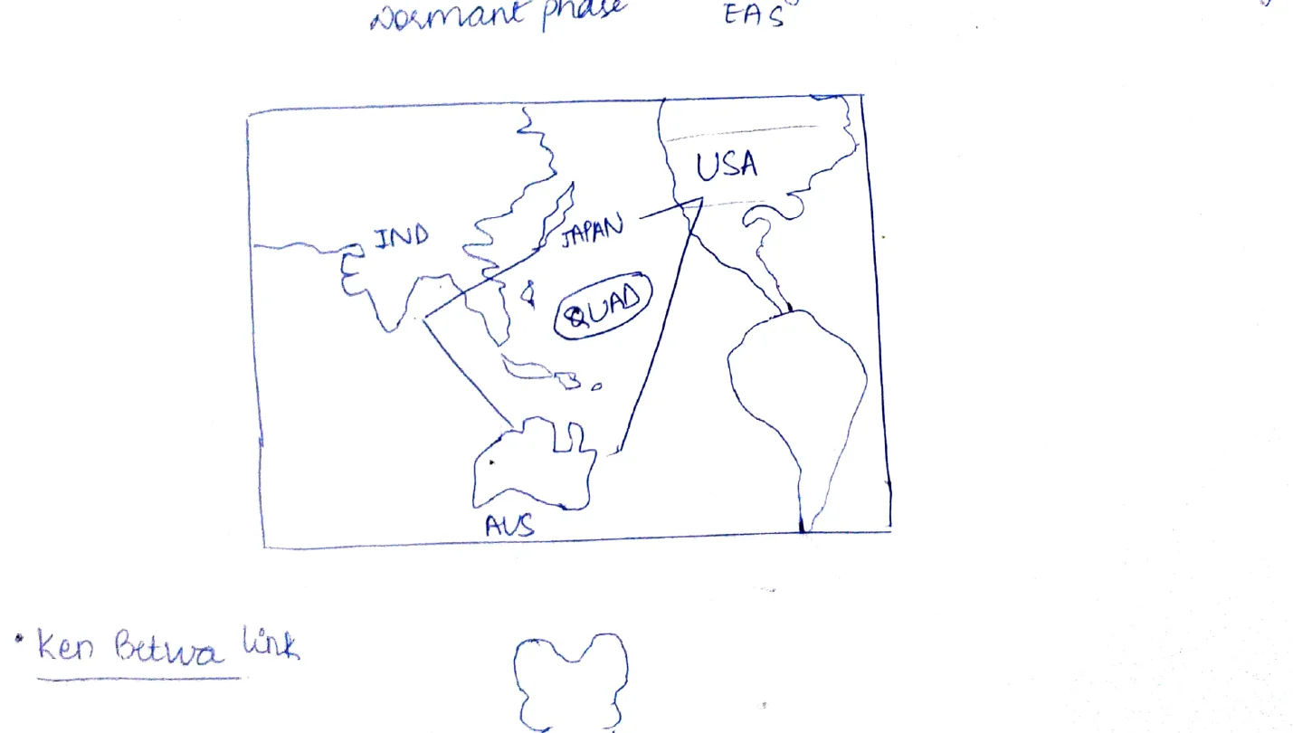Quad Nations Map