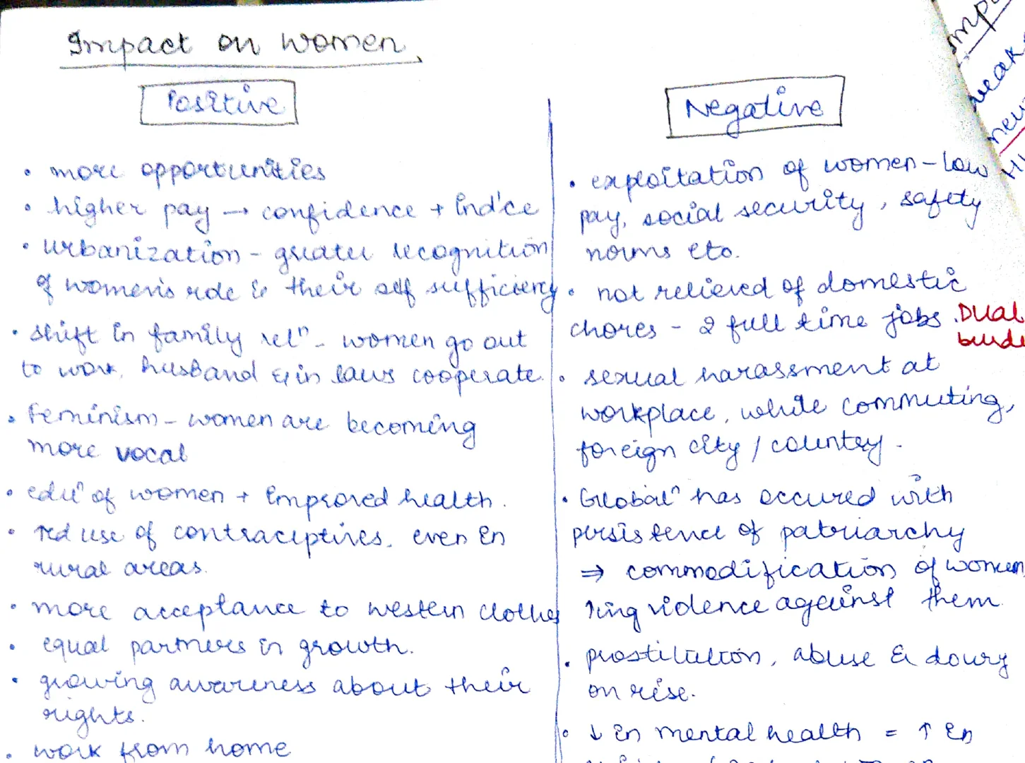 Impact on Women — Positive vs Negative two-column table