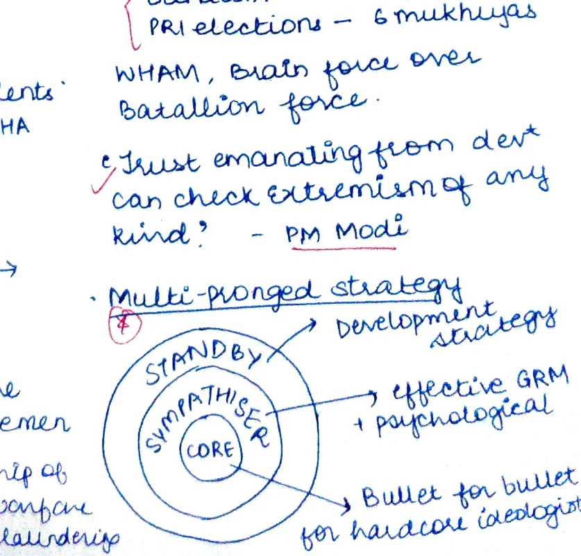 Multi-pronged strategy concentric circle diagram