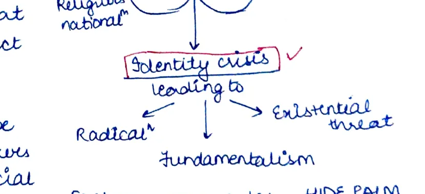 J&K identity crisis Venn diagram