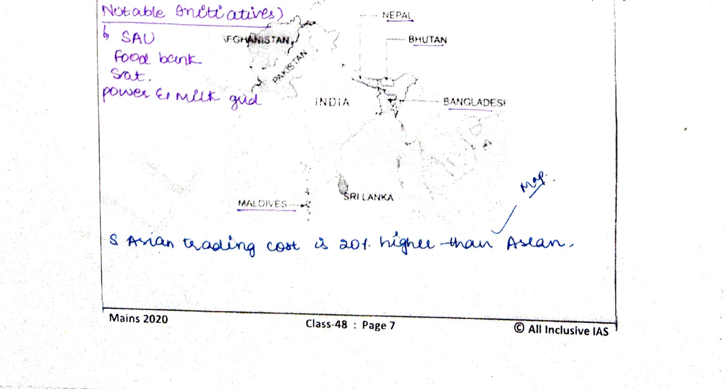 SAARC / South Asia regional map with notable initiatives