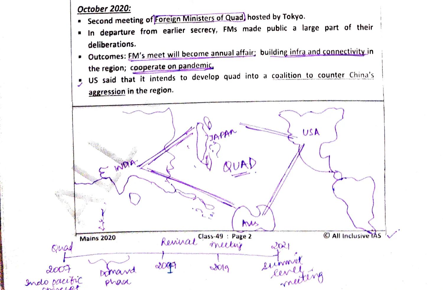 QUAD map — four member countries connected across Indo-Pacific + timeline