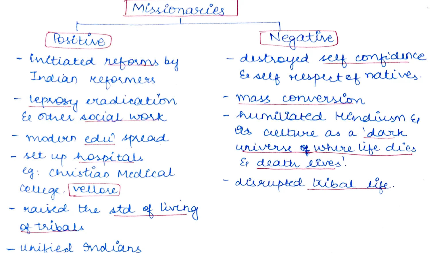 Missionaries — Positive vs Negative table