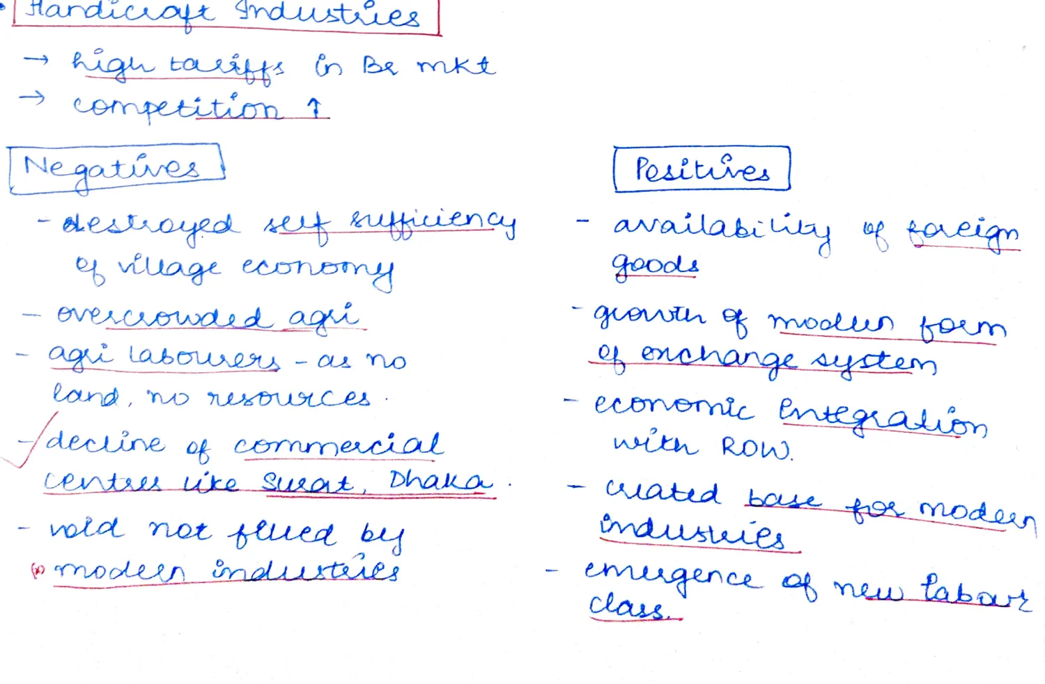 Handicraft Industries — Negatives vs Positives box diagram