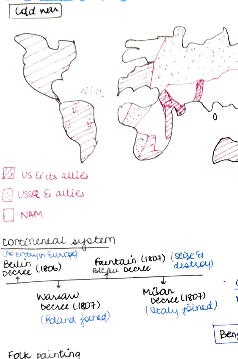 Cold War world map showing US & its allies (hatched), USSR & allies (cross-hatched), NAM