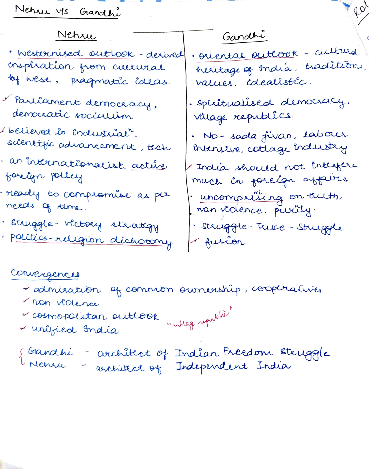 Nehru vs Gandhi comparison table