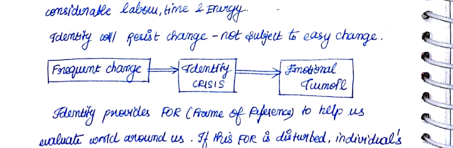 Diagram: Frequent change → Identity Crisis → Emotional Turmoil (flowchart boxes)