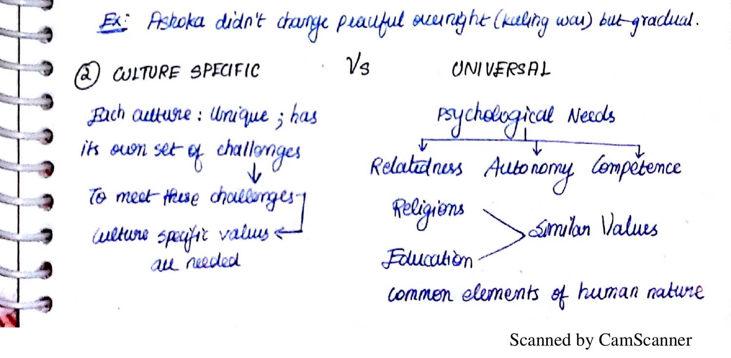 Culture Specific vs Universal diagram with psychological needs branching