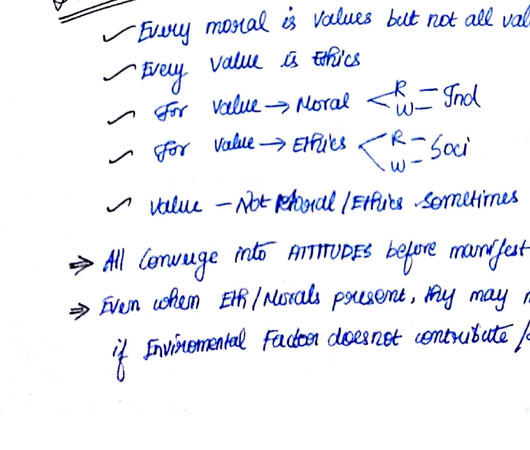 Influence splits into Heredity and Environment diagram