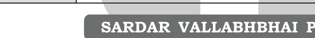 Section banner — SARDAR VALLABHBHAI PATEL