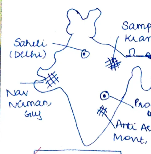 India map showing women's movement organisations by region: Saheli (Delhi), Nav Nirman Guy, Sampurna Kranti Abhiyas, Anti Atrocity Movement, Progressive [org] of women, Flgt [Fight], Manushi NP