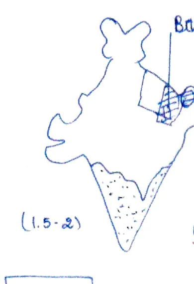 India map outline with dots marking Bihar, Sikkim, and UP/Bihar region; annotation "3/3 children in 0-14 are from UP/Bihar"