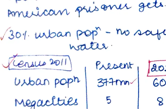 Table: Rural vs Urban divide 2011; Electricity: Rural 55↑ vs Urban 93↑; Piped water: Rural 35↑ vs Urban 71↑