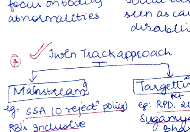 Twin Track approach diagram: Mainstream (SSA, ID reject policy) + Targeting (IRP 2016, Sugamya Bharat, ADIP) → Equality of rights &amp; opp[ortunity] for PwD