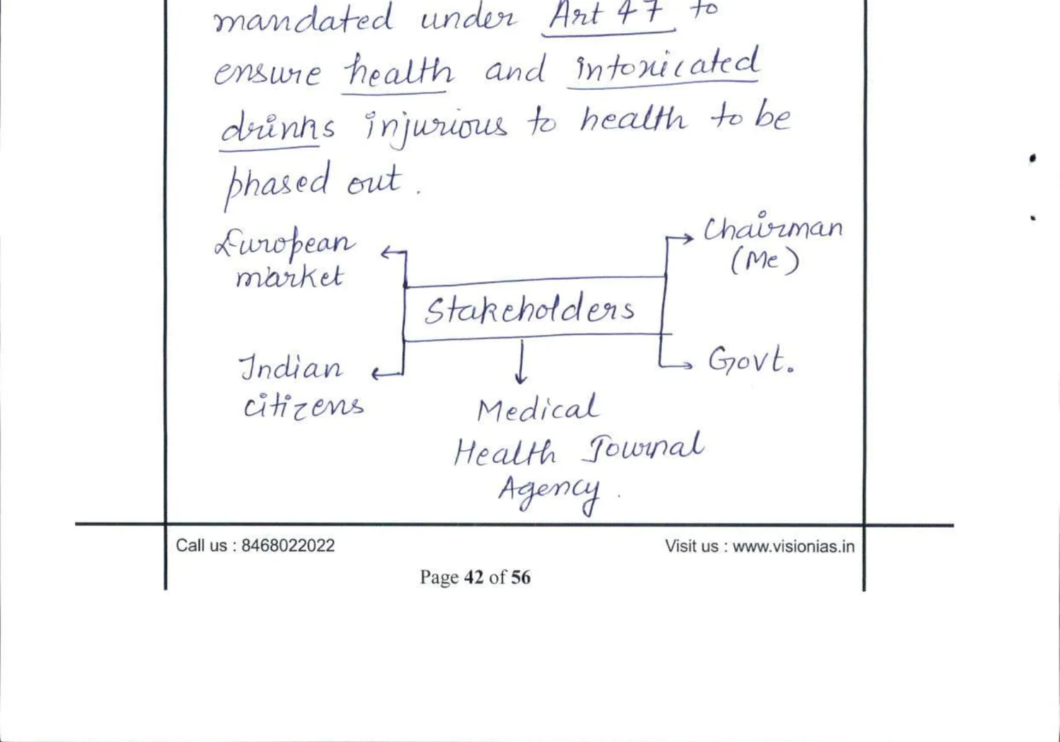 Stakeholders diagram: European market (left) and Indian citizens (left) connected to central Stakeholders box; Chairman (Me) (top right) and Govt (right) and Medical Health Journal Agency (bottom) also connected