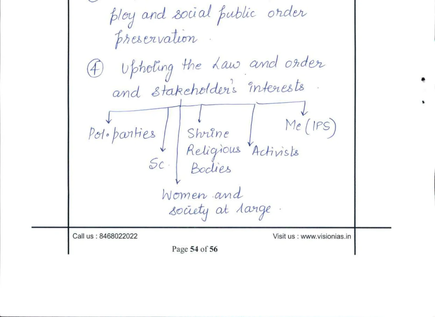 Stakeholders tree diagram: Me (IPS) (top right); branching to: Pol. parties (left), SC (left), Shrine / Religious Bodies (centre), Activists (right), Women and society at large (bottom centre)
