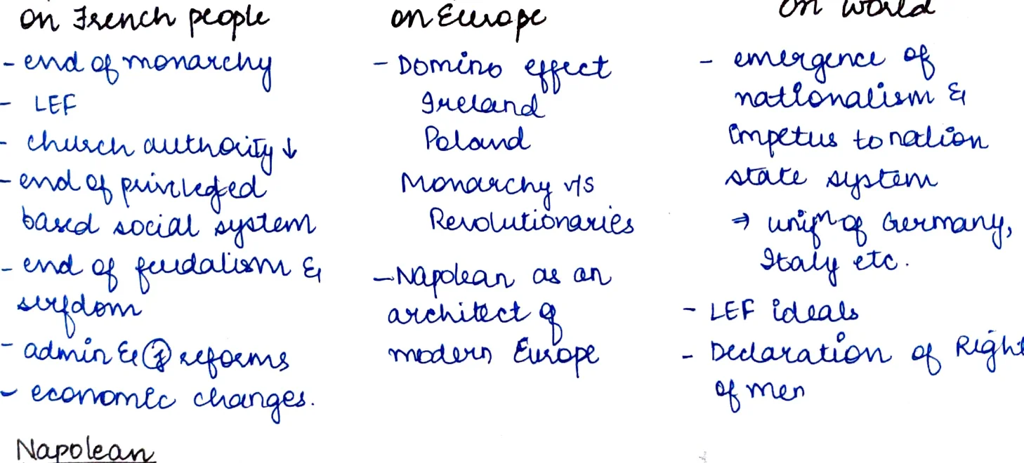 Impact on French people / on Europe / on World — three column table