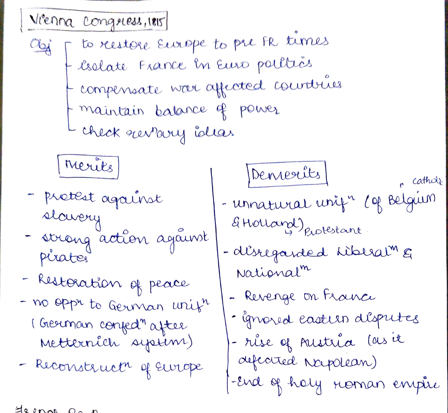 Vienna Congress — Objectives, Merits, Demerits
